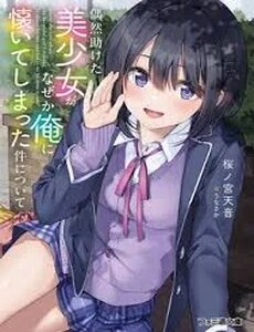 Guuzen Tasuketa Bishoujo Ga Nazeka Ore Ni Natsuiteshimatta Ken Ni Tsuite